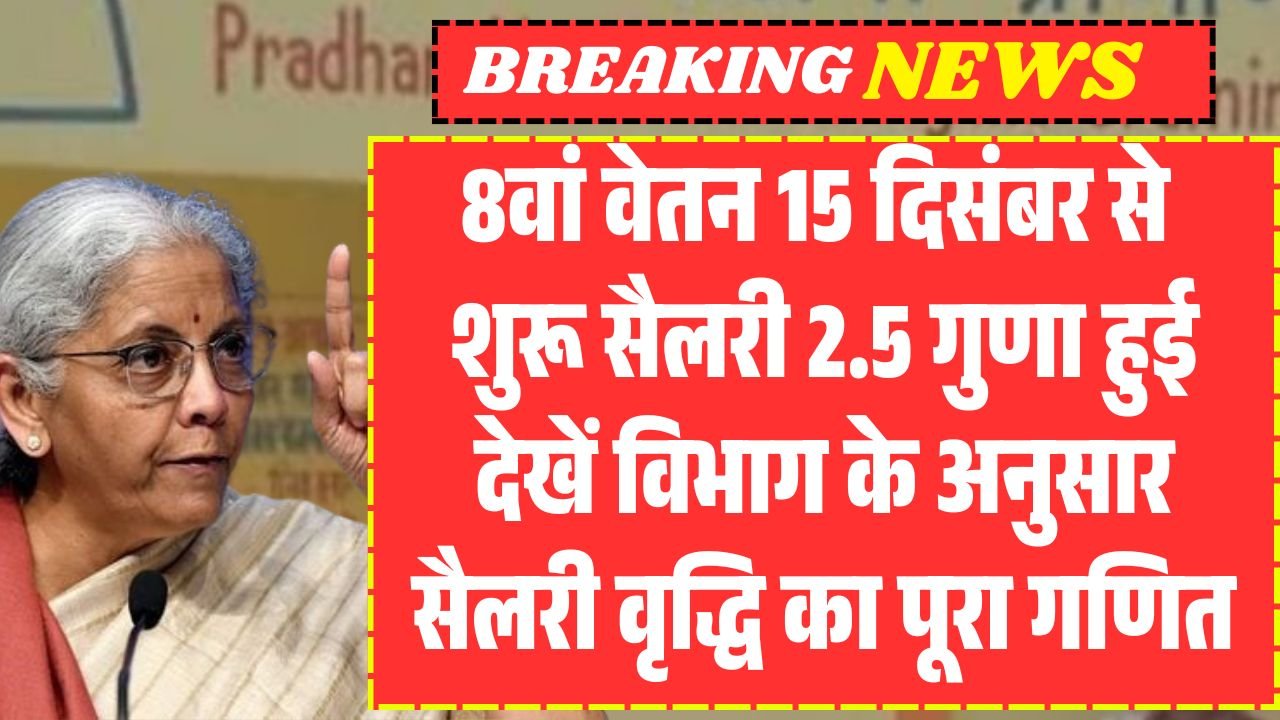 8th Pay Commission 2025-26 Start