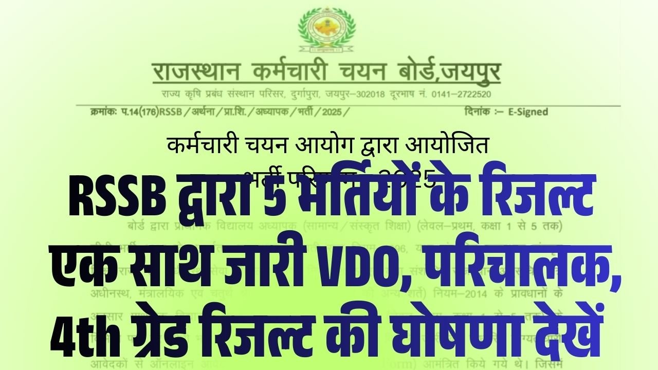 RSSB All Vacancy Result 2025 Update