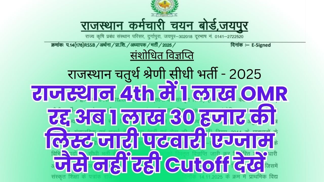 Rajasthan 4th Grade Exam 2025 Result