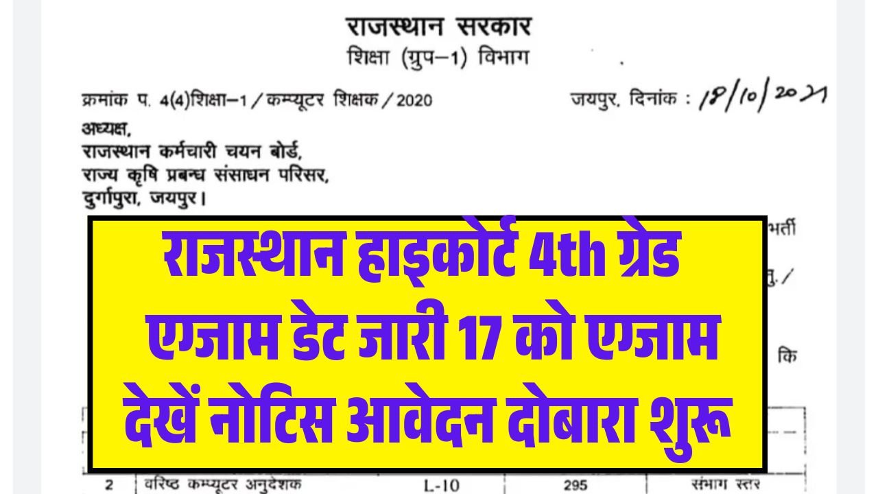 Rajasthan Highcourt 4th Grade Exam Date 2026